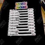 Kuvarski cenovnik crna