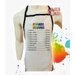 Kecelja kuvarski cenovnik